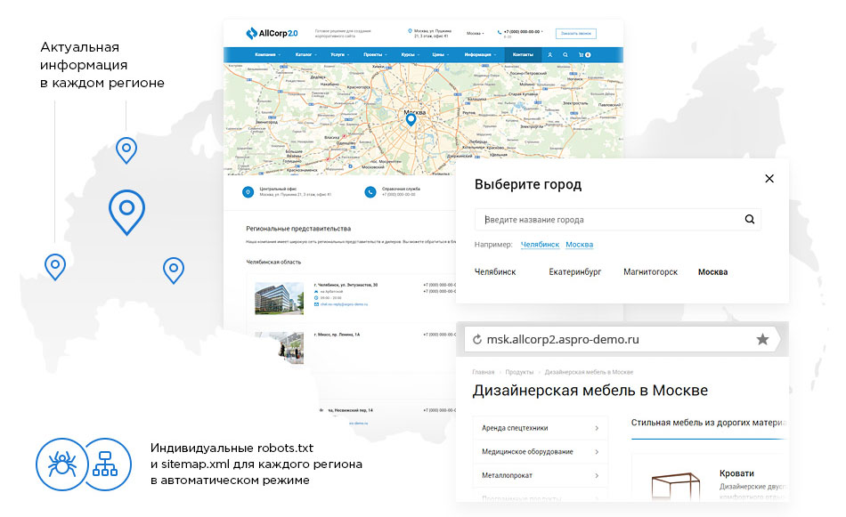 мультирегиональностью без доработок и больших бюджетов