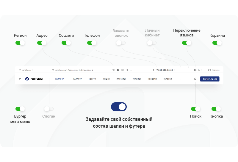 Дизайн корпоративного сайта для компании 