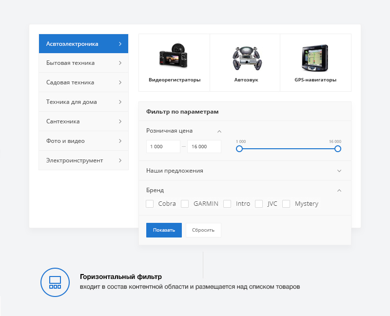 Простая навигация и быстрый доступ ко всем разделам каталога с любой страницы